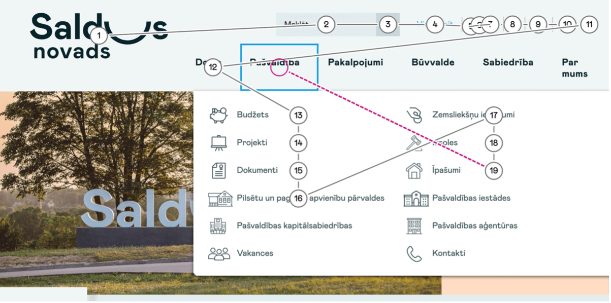 Latvijas tīmekļvietnes sākumlapas ekrānšāviņš ar rīka Accessibility Insights pārbaudi